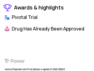 Sleep Apnea Clinical Trial 2023: Ertugliflozin Highlights & Side Effects. Trial Name: NCT05612594 — Phase 4