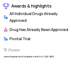 Psoriatic Arthritis Clinical Trial 2023: Guselkumab Highlights & Side Effects. Trial Name: NCT04929210 — Phase 4