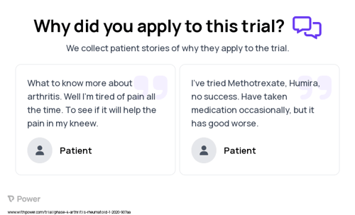 Rheumatoid Arthritis Patient Testimony for trial: Trial Name: NCT04086745 — Phase 4