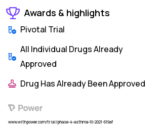 Asthma Clinical Trial 2023: Dupilumab Highlights & Side Effects. Trial Name: NCT05097287 — Phase 4