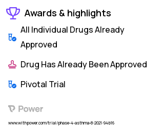 Asthma Clinical Trial 2023: Dupilumab Highlights & Side Effects. Trial Name: NCT03694158 — Phase 4