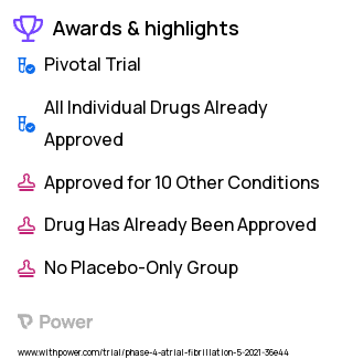 Atrial Fibrillation Clinical Trial 2023: Oral anticoagulant Highlights & Side Effects. Trial Name: NCT04907825 — Phase 4