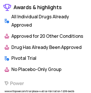 Atrial Fibrillation Clinical Trial 2023: Lifestyle/Risk Factor Modification Highlights & Side Effects. Trial Name: NCT03603912 — Phase 4
