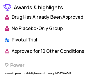 Anemia of Prematurity Clinical Trial 2023: Iron Sulfate Highlights & Side Effects. Trial Name: NCT04497012 — Phase 4