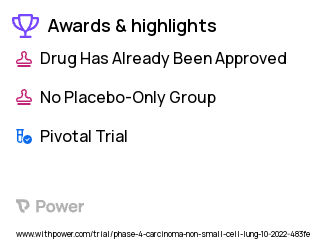 Non-Small Cell Lung Cancer Clinical Trial 2023: Aliya™ PEF Soft Tissue Ablation Highlights & Side Effects. Trial Name: NCT05583188 — Phase 4