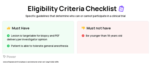 Aliya™ PEF Soft Tissue Ablation (Device) Clinical Trial Eligibility Overview. Trial Name: NCT05583188 — Phase 4