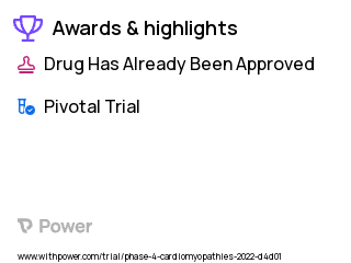 Cardiomyopathy Clinical Trial 2023: Bromocriptine Highlights & Side Effects. Trial Name: NCT05180773 — Phase 4