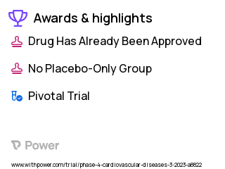 Type 2 Diabetes Clinical Trial 2023: Semaglutide Highlights & Side Effects. Trial Name: NCT05870462 — Phase 4