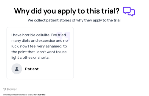 Cellulite Patient Testimony for trial: Trial Name: NCT05730335 — Phase 4