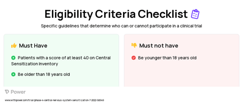 Pregabalin (Other) Clinical Trial Eligibility Overview. Trial Name: NCT05460871 — Phase 4