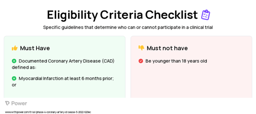 Beta-blockers (Beta-blocker) Clinical Trial Eligibility Overview. Trial Name: NCT05081999 — Phase 4