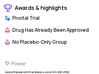 Coronavirus Clinical Trial 2023: 2VIDA! COVID-19 Vaccine Intervention Delivery Highlights & Side Effects. Trial Name: NCT05022472 — Phase 4