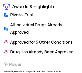 Opioid Use/Abuse Clinical Trial 2023: Preservative Free Morphine Highlights & Side Effects. Trial Name: NCT04017442 — Phase 4