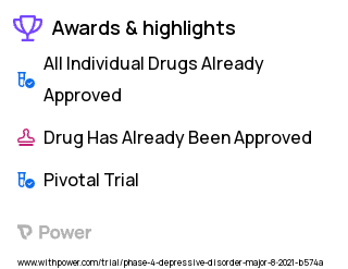 Depression Clinical Trial 2023: Brexpiprazole Highlights & Side Effects. Trial Name: NCT05017311 — Phase 4