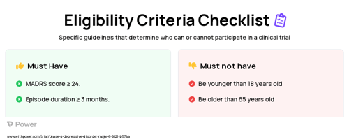 Brexpiprazole (Atypical Antipsychotic) Clinical Trial Eligibility Overview. Trial Name: NCT05017311 — Phase 4