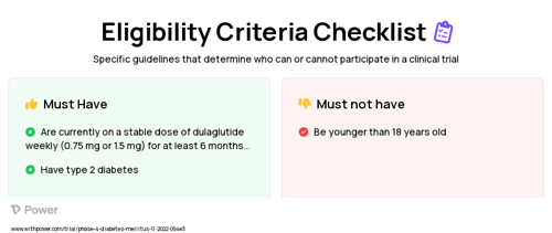 Tirzepatide (Glucagon-like peptide-1 receptor agonist) Clinical Trial Eligibility Overview. Trial Name: NCT05564039 — Phase 4