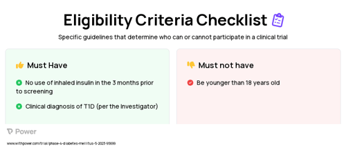 Afrezza (Insulin) Clinical Trial Eligibility Overview. Trial Name: NCT05904743 — Phase 4