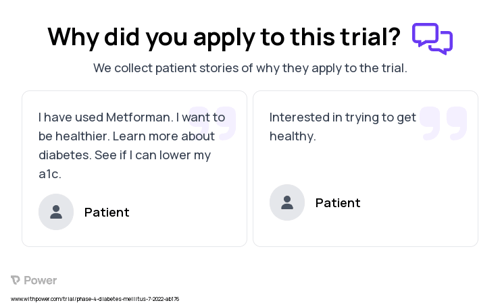 Type 2 Diabetes Patient Testimony for trial: Trial Name: NCT05433584 — Phase 4