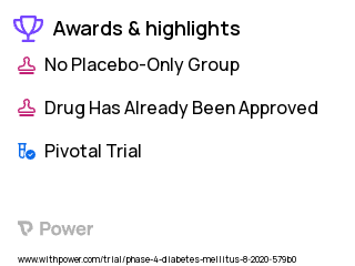 Type 1 Diabetes Clinical Trial 2023: Tandem t:slim X2 with HCL or PLGS Highlights & Side Effects. Trial Name: NCT04016662 — Phase 4