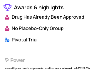 Diabetic Macular Edema Clinical Trial 2023: Faricimab Highlights & Side Effects. Trial Name: NCT05224102 — Phase 4