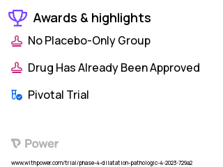 Shoulder Pain Clinical Trial 2023: Bupivacaine Highlights & Side Effects. Trial Name: NCT05845125 — Phase 4