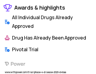 Psychosis Clinical Trial 2023: Lorazepam Highlights & Side Effects. Trial Name: NCT04004416 — Phase 4
