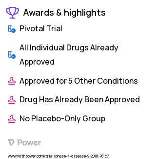 Tobacco Use Disorder Clinical Trial 2023: Long-Term Varenicline Highlights & Side Effects. Trial Name: NCT03365362 — Phase 4