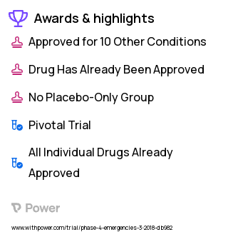 Opioid Use Disorder Clinical Trial 2023: Suboxone Highlights & Side Effects. Trial Name: NCT03396276 — Phase 4