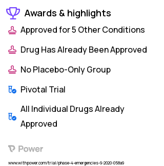 Fractures Clinical Trial 2023: Vancomycin Highlights & Side Effects. Trial Name: NCT03765567 — Phase 4