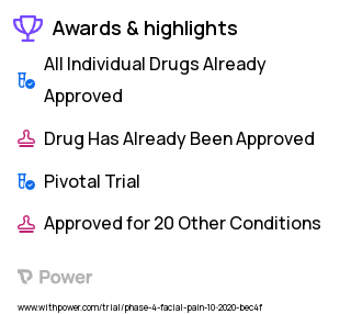 Myofascial Pain Clinical Trial 2023: Trigger point injection with bupivacaine Highlights & Side Effects. Trial Name: NCT04640896 — Phase 4