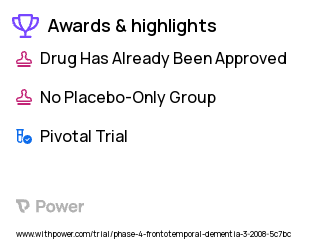 Alzheimer's Disease Clinical Trial 2023: Pittsburgh Compound B (C-11 PiB) Highlights & Side Effects. Trial Name: NCT00950430 — Phase 4