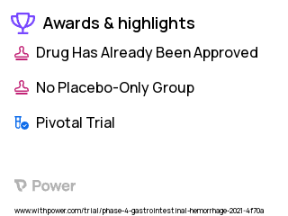 Blood in Stool Clinical Trial 2023: Ondansetron Highlights & Side Effects. Trial Name: NCT05439772 — Phase 4