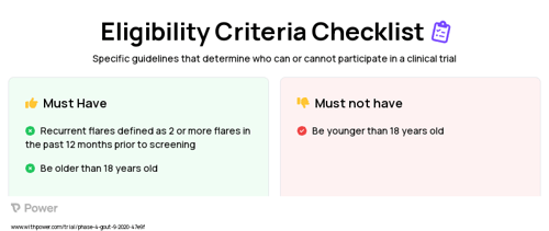 Pegloticase (Enzyme) Clinical Trial Eligibility Overview. Trial Name: NCT04511702 — Phase 4