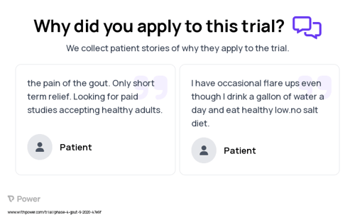 Gout Patient Testimony for trial: Trial Name: NCT04511702 — Phase 4