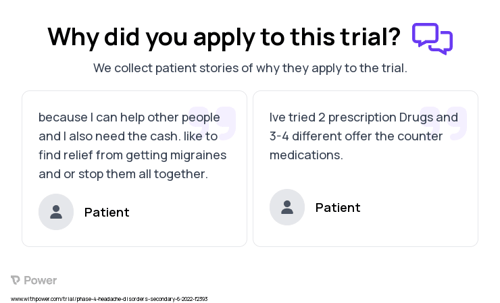 Migraine Patient Testimony for trial: Trial Name: NCT05452239 — Phase 4