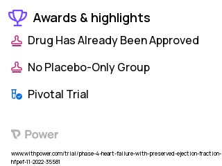 Heart Failure Clinical Trial 2023: Beta blocker Highlights & Side Effects. Trial Name: NCT05585125 — Phase 4