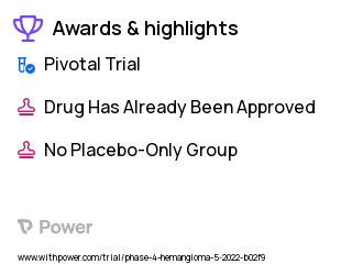 Infantile Hemangiomas Clinical Trial 2023: Propranolol Highlights & Side Effects. Trial Name: NCT05479123 — Phase 4