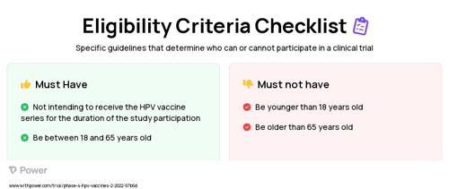 HPV vaccine (Cancer Vaccine) Clinical Trial Eligibility Overview. Trial Name: NCT05291871 — Phase 4