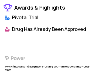 Healthy Subjects Clinical Trial 2023: Growth Hormone Highlights & Side Effects. Trial Name: NCT05681299 — Phase 4