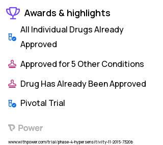 Quitting Smoking Clinical Trial 2023: Nicotine Patch Highlights & Side Effects. Trial Name: NCT02162849 — Phase 4