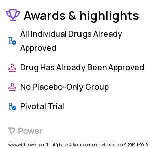 Dry Eye Syndrome Clinical Trial 2023: Preservative-free Refresh Optive Advanced Lubricant Eye Drops Highlights & Side Effects. Trial Name: NCT04125134 — Phase 4