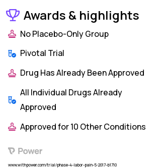 Labor Pain Clinical Trial 2023: Fentanyl Highlights & Side Effects. Trial Name: NCT03120780 — Phase 4