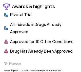 Fibroid Clinical Trial 2023: Bupivacaine Highlights & Side Effects. Trial Name: NCT04272086 — Phase 4