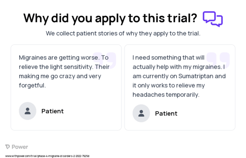 Migraine Patient Testimony for trial: Trial Name: NCT05207865 — Phase 4