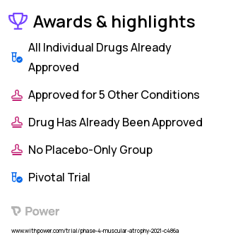 Spinal Muscular Atrophy Clinical Trial 2023: Nusinersen Highlights & Side Effects. Trial Name: NCT04488133 — Phase 4