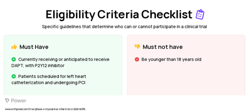 CYP2C19 genotyping (Genetic Testing) Clinical Trial Eligibility Overview. Trial Name: NCT04090281 — Phase 4