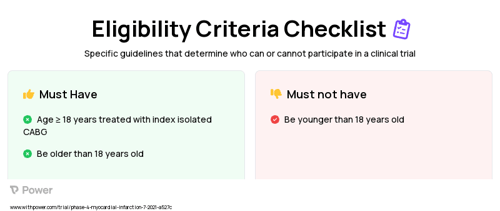 De-prescribe beta blocker therapy Clinical Trial Eligibility Overview. Trial Name: NCT04788186 — Phase 4