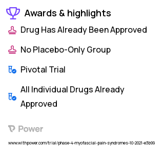 Myofascial Pain Syndrome Clinical Trial 2023: Lidocaine patch 5% Highlights & Side Effects. Trial Name: NCT05151510 — Phase 4