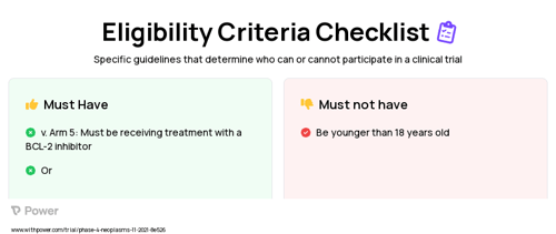 Afluria (Cancer Vaccine) Clinical Trial Eligibility Overview. Trial Name: NCT05170399 — Phase 4