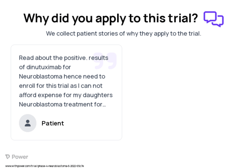 Neuroblastoma Patient Testimony for trial: Trial Name: NCT05421897 — Phase 4